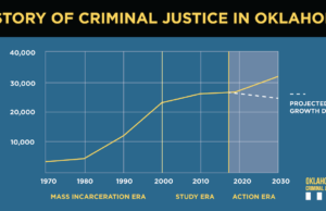 criminal justice reform