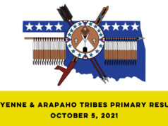 Cheyenne-Arapaho citizenship
