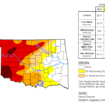 drought monitor