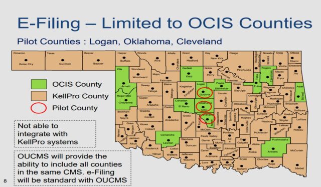 Oklahoma e-filing