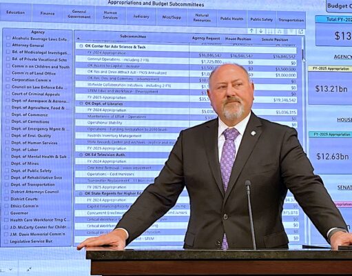 Oklahoma Legislature online budget dashboard