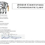 Iowa Tribe of Oklahoma 2024 candidate list