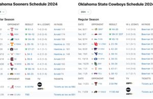 Hangover Highlights: Dealing with stink-breath football mouthwash