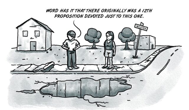 pothole problems, OKC bonds